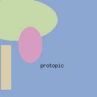 protopic side effects